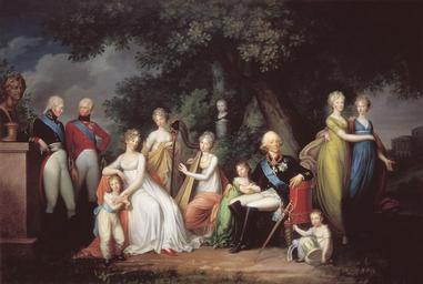 Family_of_Paul_I_of_Russia.jpg