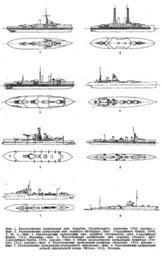 Naval_artillery_disposition.png