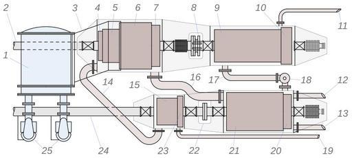 HMS Invincible 1907 starboard engine room.svg