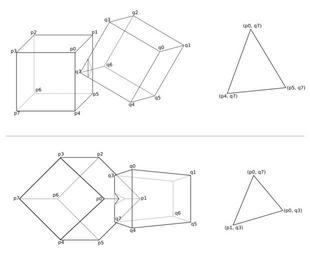Two types of collisions and corresponding CSO faces.svg