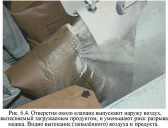 Обеспыливание_2012_Рис._6.4._Отверстия_около_клапана_выпускают_наружу_воздух.jpg
