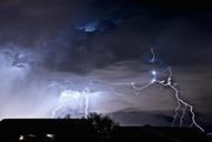 lightning-in-thunderstorm.jpg