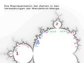 Mandelbrot-set mit Zahlen.png