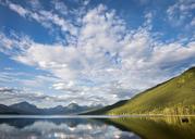 lake-mcdonald-reflection-landscape-948680.jpg