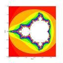 Mandelbrot set, plotted with Matplotlib.svg