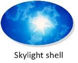 Skylight shell 2.0 logo.jpg