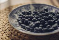 plate-blueberries-food-dessert-932997.jpg