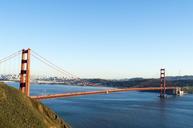 golden-gate-bridge-sunset-evening-672168.jpg