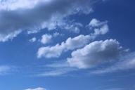 sky-clouds-summer-atmosphere-441908.jpg