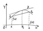 mathematics-curve-formula-1044089.jpg