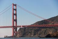 golden-gate-bridge-san-francisco-652748.jpg