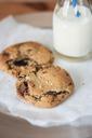 chocolate-chip-cookies-milk-baking-924019.jpg