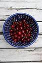 cherries-bowl-red-blue-white-986630.jpg