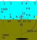 Deepwater Horizon oil spill recovery context numbered.svg