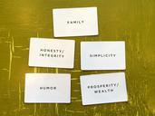 cards-priorities-importance-1076921.jpg