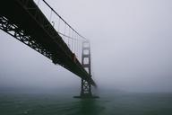 golden-gate-bridge-architecture-698761.jpg