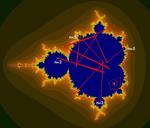 Mandelbrot iterations.jpg