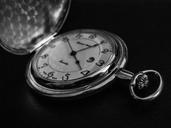 pocket-watch-hour-s-time-420014.jpg