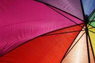 umbrella-parasol-protection-637661.jpg