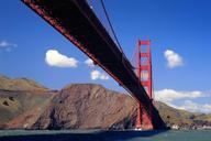 golden-gate-bridge-golden-gate-673561.jpg