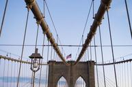 brooklyn-bridge-bridge-city-york-581231.jpg