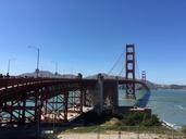 golden-gate-bridge-bridge-1611499.jpg